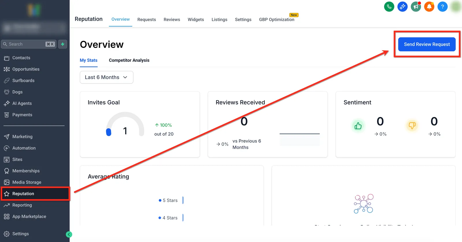 Scheda Reputation con il pulsante Send Review Request evidenziato