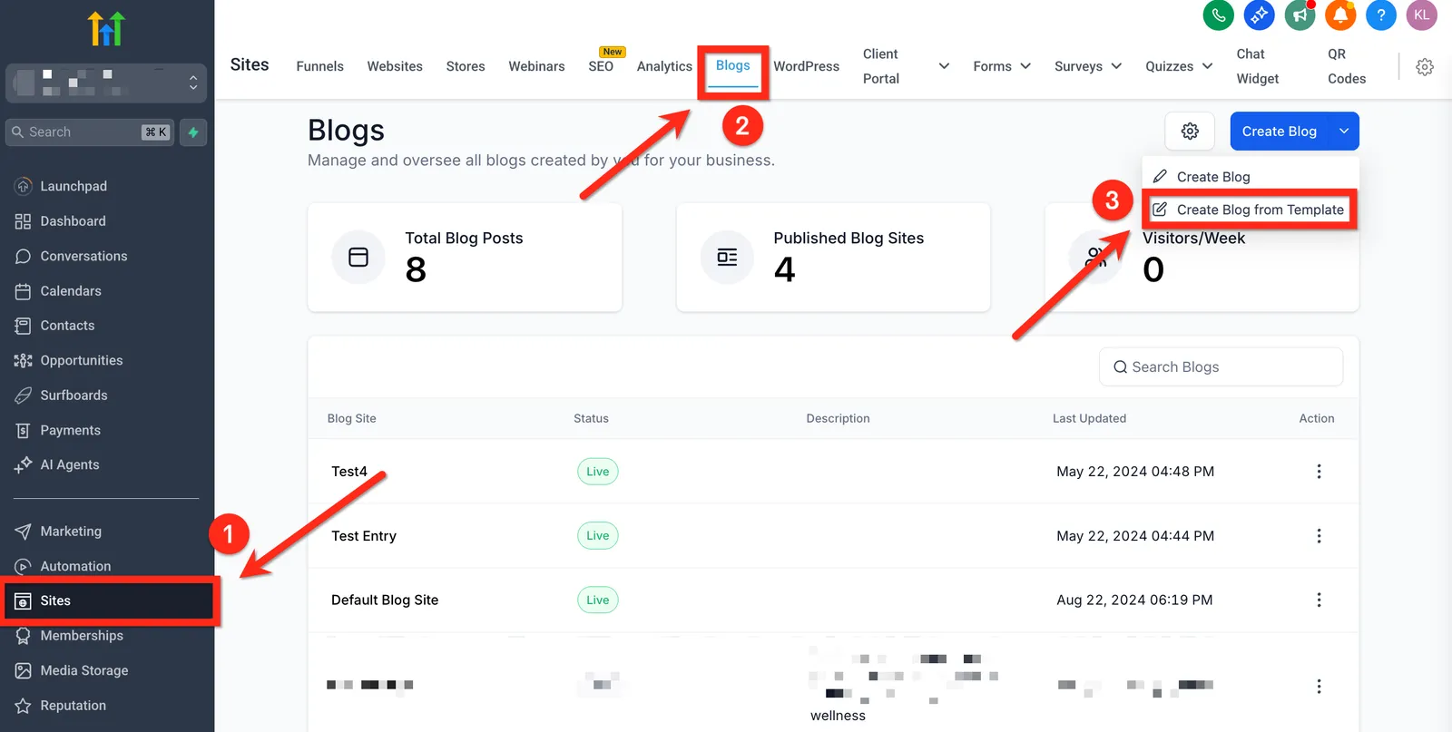 Interfaccia della Libreria di Template Blog in GoHighLevel / Squadd