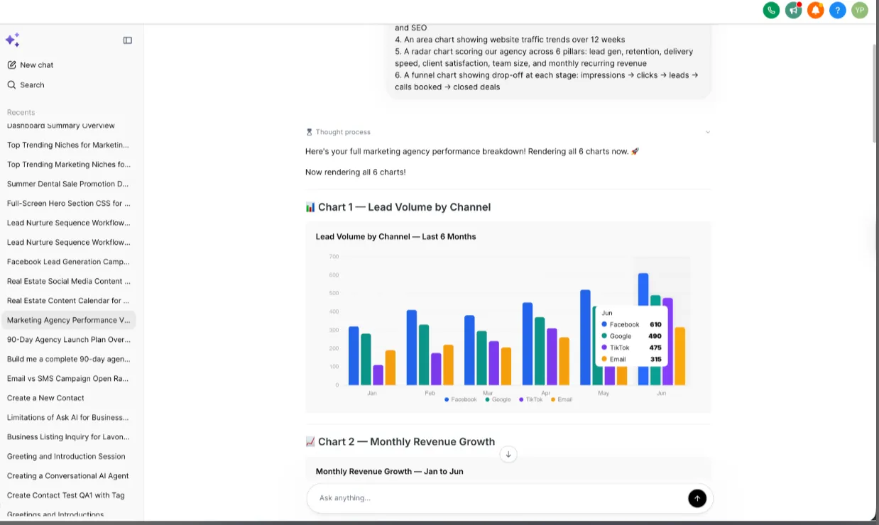 Esempio di contesto per diagramma Mermaid
