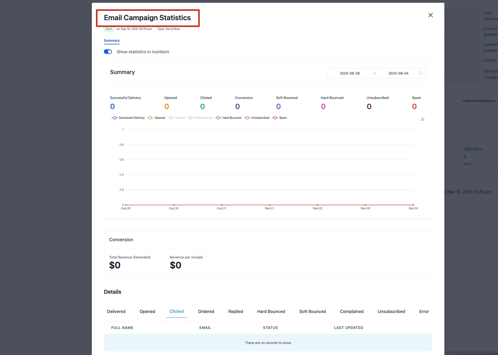 Report Prestazioni clic con elenco dei link e dettagli di riepilogo