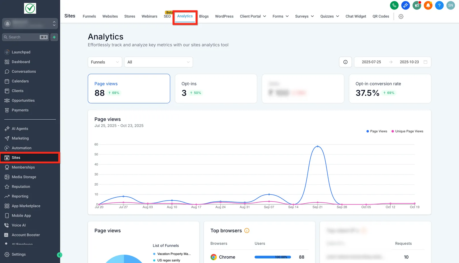 Schermata di navigazione verso Siti Analytics