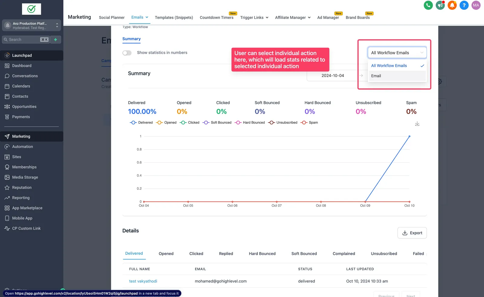 statistiche-workflow