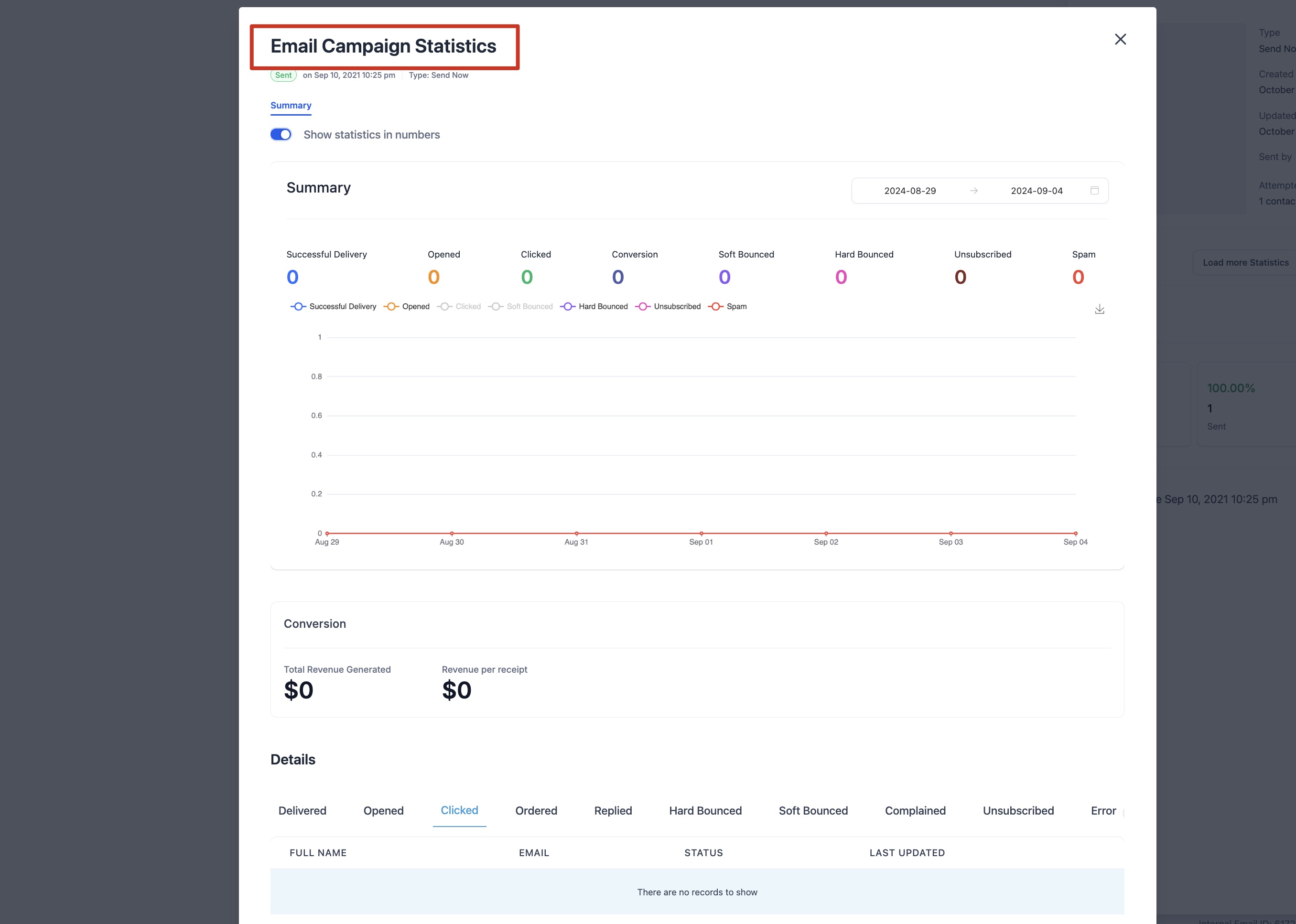 Report Prestazioni clic con elenco dei link e dettagli di riepilogo