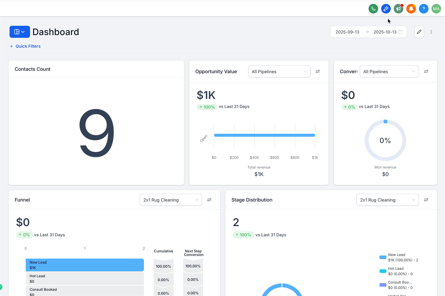 Esempio di avvio del flusso Email Campaign Agent tramite Ask AI