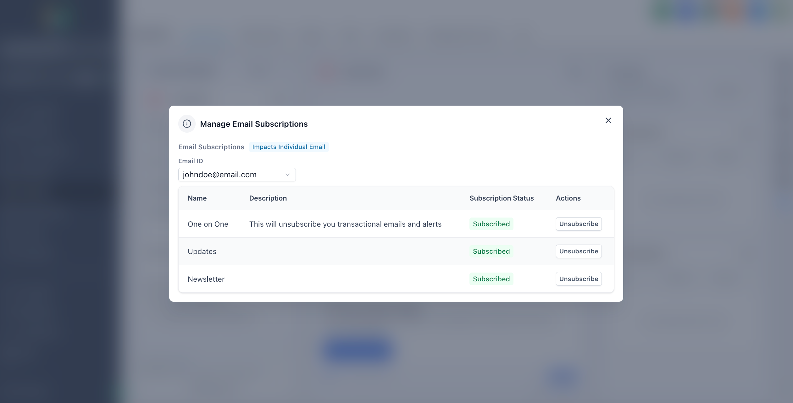 Popup Gestisci Iscrizioni Email